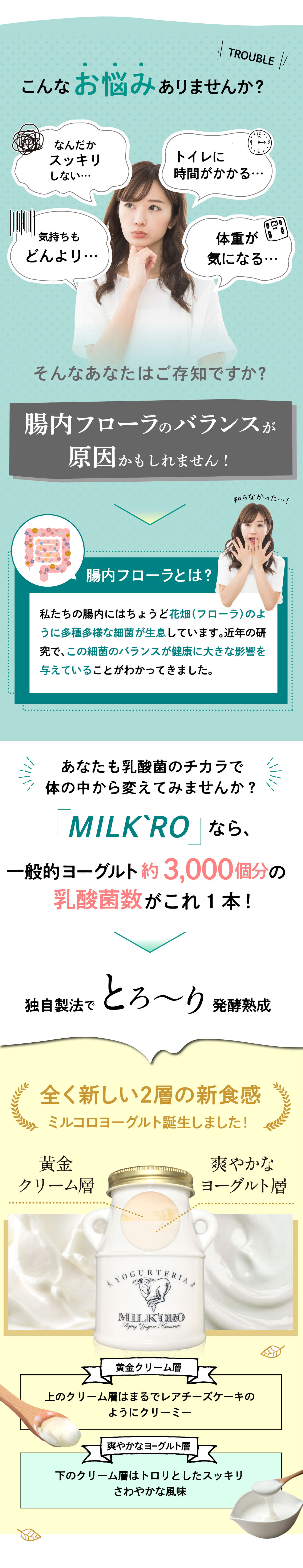 ミルコロエイジングヨーグルト〔イミコトマルシェ〕