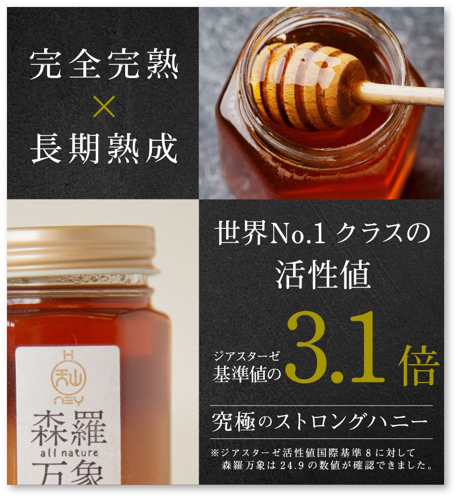 完全完熟×長期熟成 世界No.1クラスの活性値