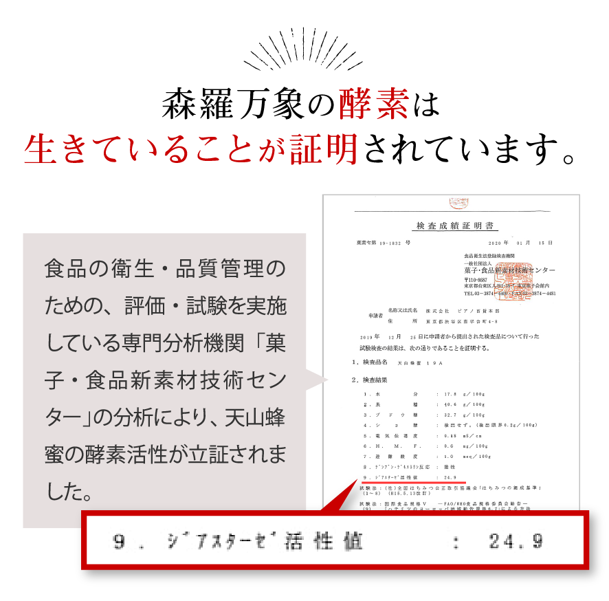 森羅万象の酵素は生きていることが証明されています。