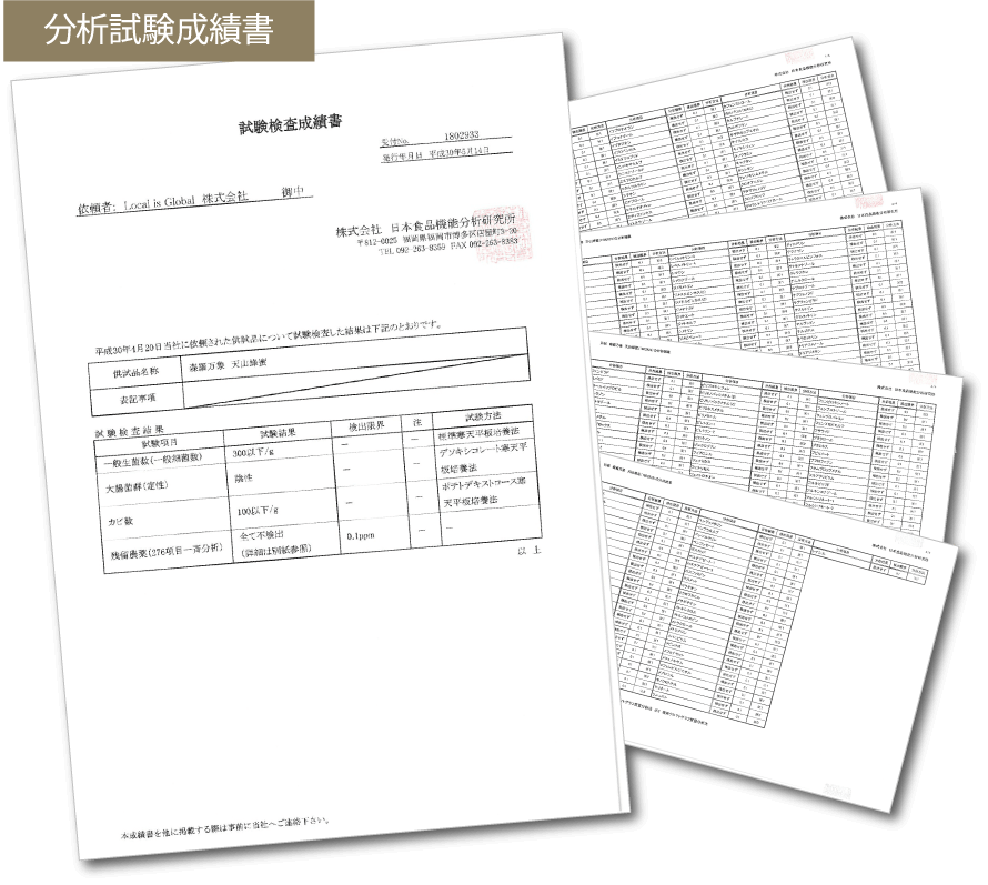 分析試験成績書